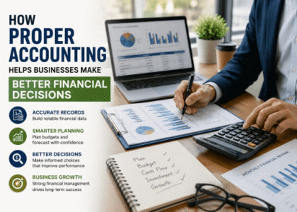 Business professional reviewing financial reports, accounting records, and performance charts to make informed financial decisions for business growth.