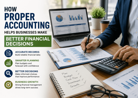How Proper Accounting Helps Businesses Make Better Financial Decisions