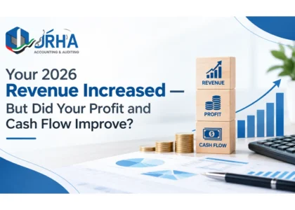 IRHATax 2026 revenue growth, profit analysis and cash flow improvement with financial charts